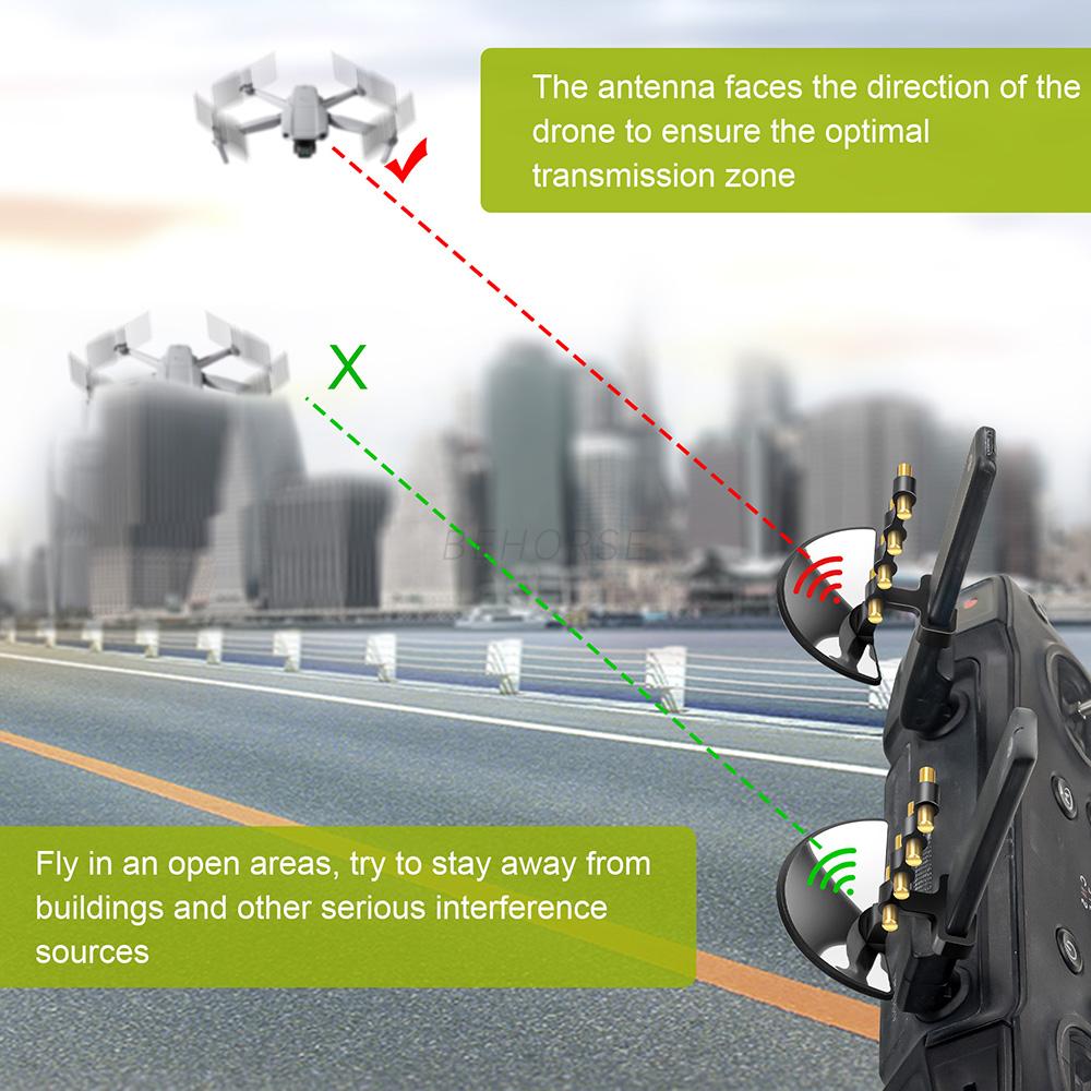 Signal Booster Antenna RC 2/RC Pro Extended Range Yagi Antenna For DJI Mini 5 Pro/Mavic 4 Pro/Flip/Neo/Air 3S Drone Accessories