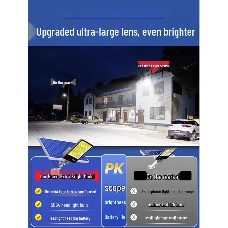 Jundingying Solar LED Outdoor Street Light