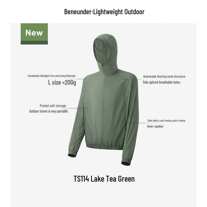 Beneunder Men s Ultra-Light Cooling Sun Protection Jacket