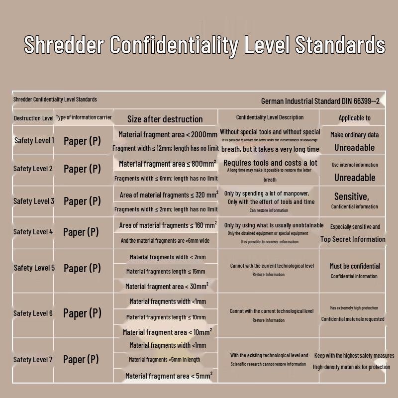 Deli 9904 Multifunction Office Paper Shredder