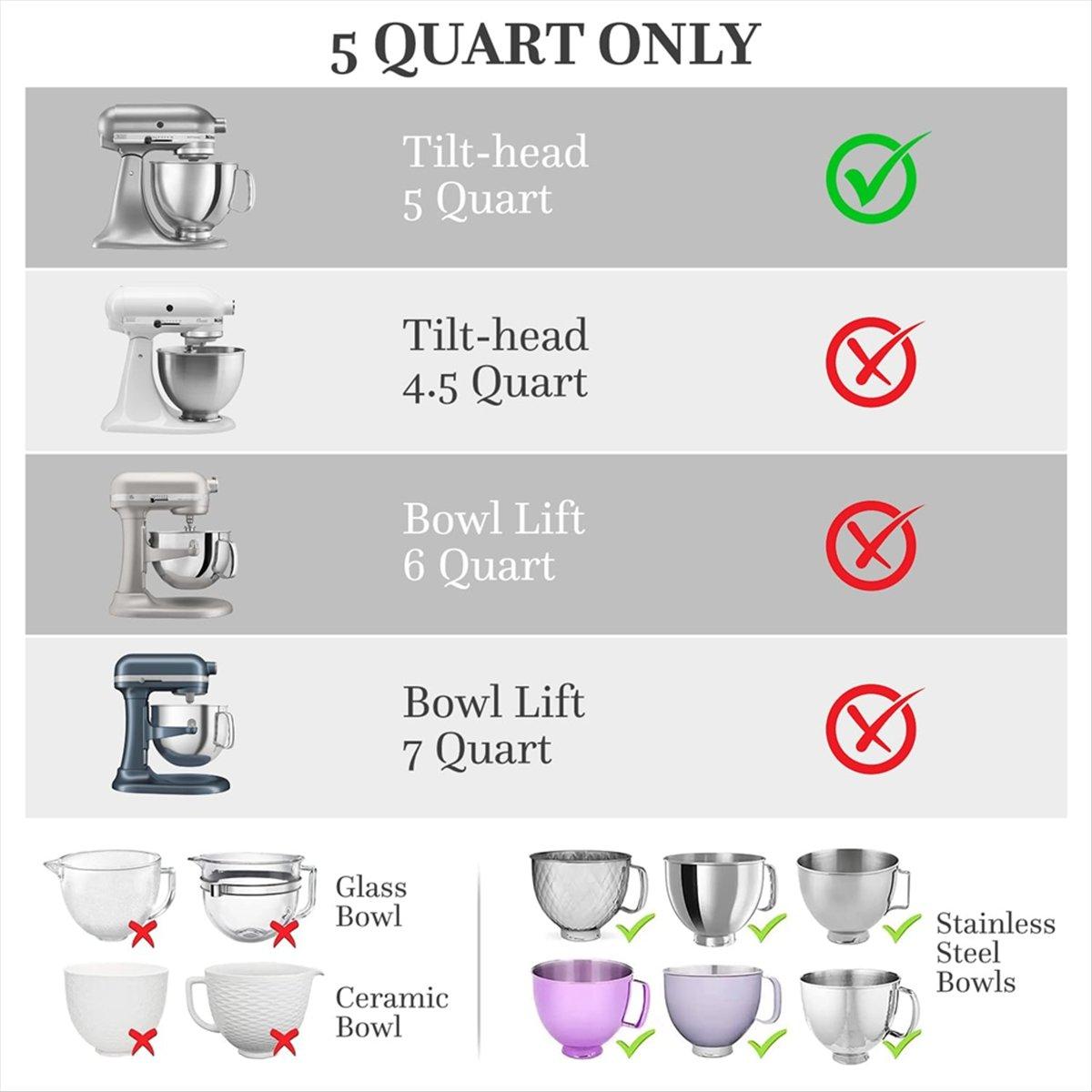 

BHBL Silicone Liners for 5 Quart Stand Mixer - Stand Mixer Accessories, No More Mixer Bowls Needed B China Mainland