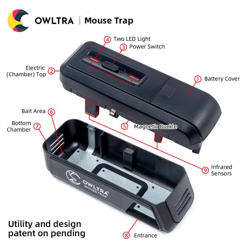 [OWLTRA] Indoor Household Black Electric Instant Kill Rodent Zapper Electronic Reusable Rat Trap for Mouse Mice