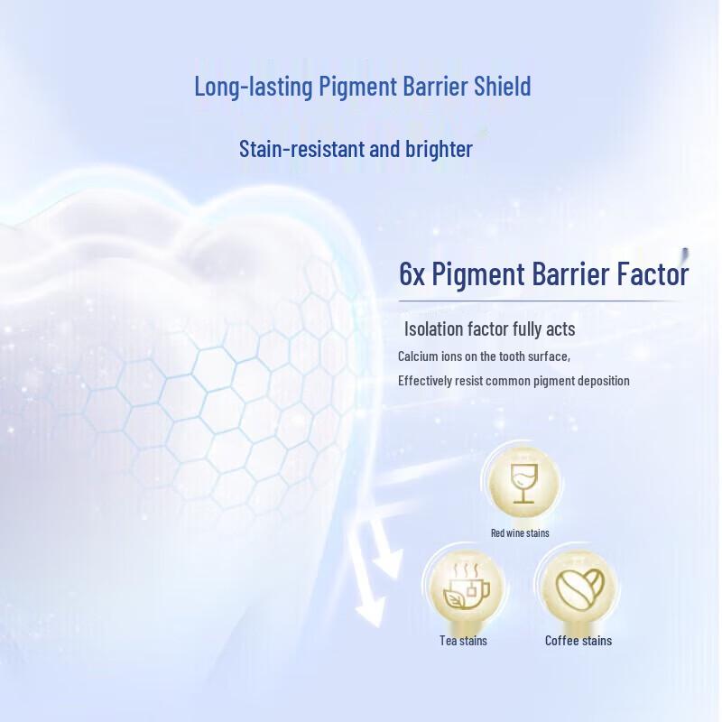 Crest Dual-Color Whitening Fluoride Toothpaste