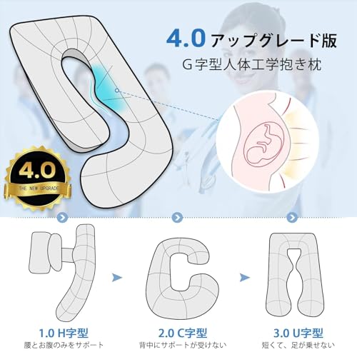 ROCYJULIN Maternity Body Pillow, Memory Foam Nursing Cushion, Multifunctional U-Shaped Pillow, Envelops Your Upper Body, Maintains Posture, Full Body