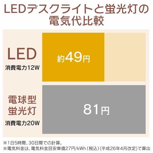 [Easy to read text] IRIS OHYAMA desk light, wide movable, left and right, stepless dimming, glare guard included, high color rendering, energy saving,