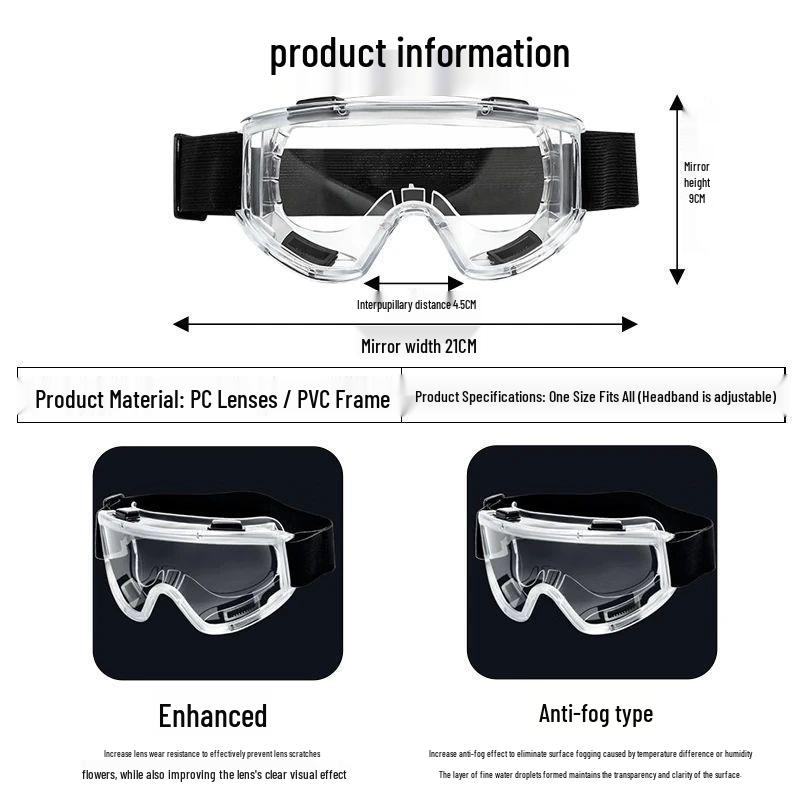 Industrial Multi-functional Safety Goggles