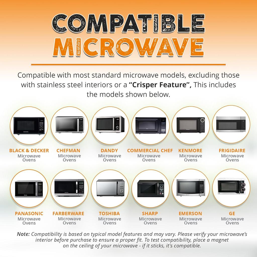 Magnetic Splatter Cover,12Inch Clear BPA-Free Food Lid, Vented Plate Guard with Steam Vents, Anti-Splash Microwave Lid, Dishwasher Safe, Space Saving