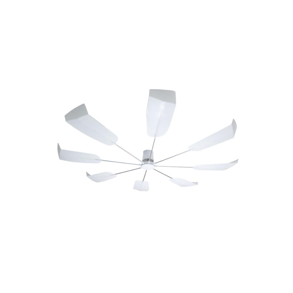 

Ветровое стекло центрального кондиционера дефлектор предотвращает удар перегородки крышка 360 направление ветра воздушное охлаждение перегородка для домашнего офиса