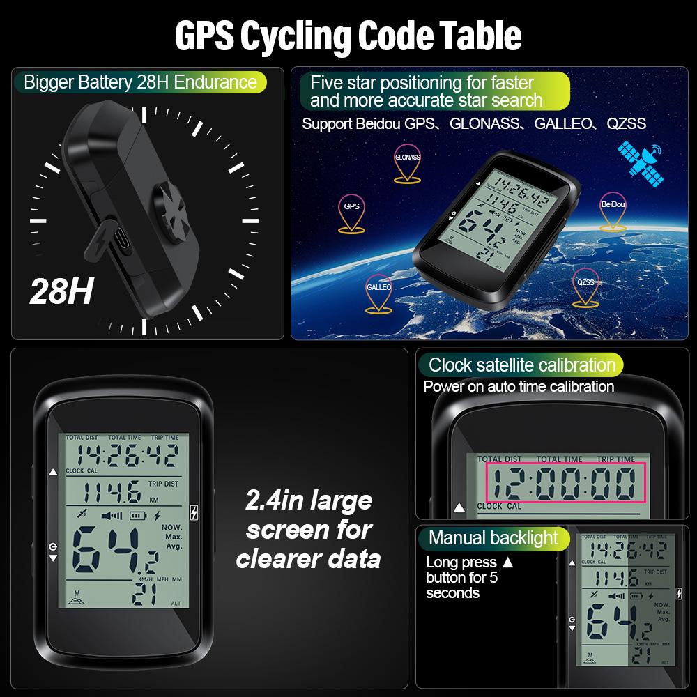 NEWBOLER Ciclocomputador Inalámbrico GPS Velocímetro de Bicicleta MTB Bicicleta de Carretera Impermeable Recargable por USB Accesorios para Bicicleta