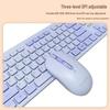 Lenovo T221 Wireless Keyboard Mouse Combo