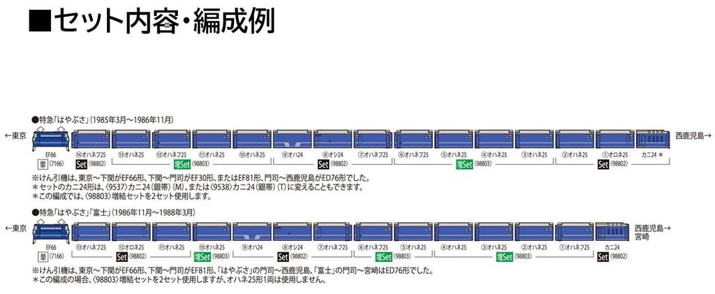 TOMIX N Gauge JNR 24 Series 25 100 Type Hayabusa Set 98802 Railway Model Passenger Car