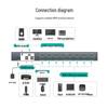 MT-viki 8-Port HDMI KVM Switch