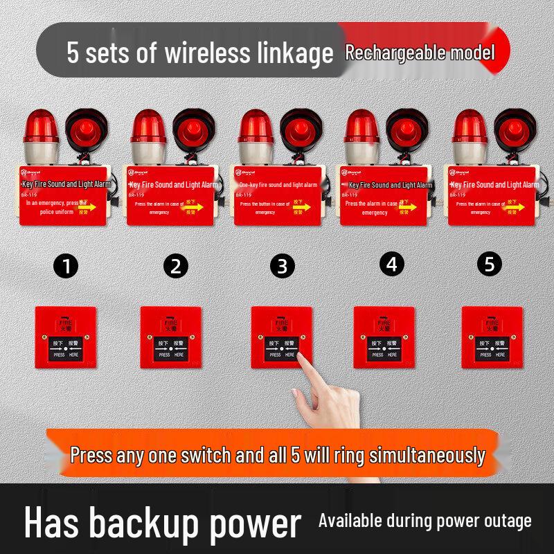 MDNG Baorui Wireless Emergency Fire Alarm CN plug (adapter included)