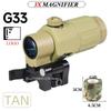 Tactical E*t*ch G33 G43 G45 Sight Fixed 3X 5X Magnifier Scope with Quick Disassembly and Flipping for Airsoft Hunting Collimator