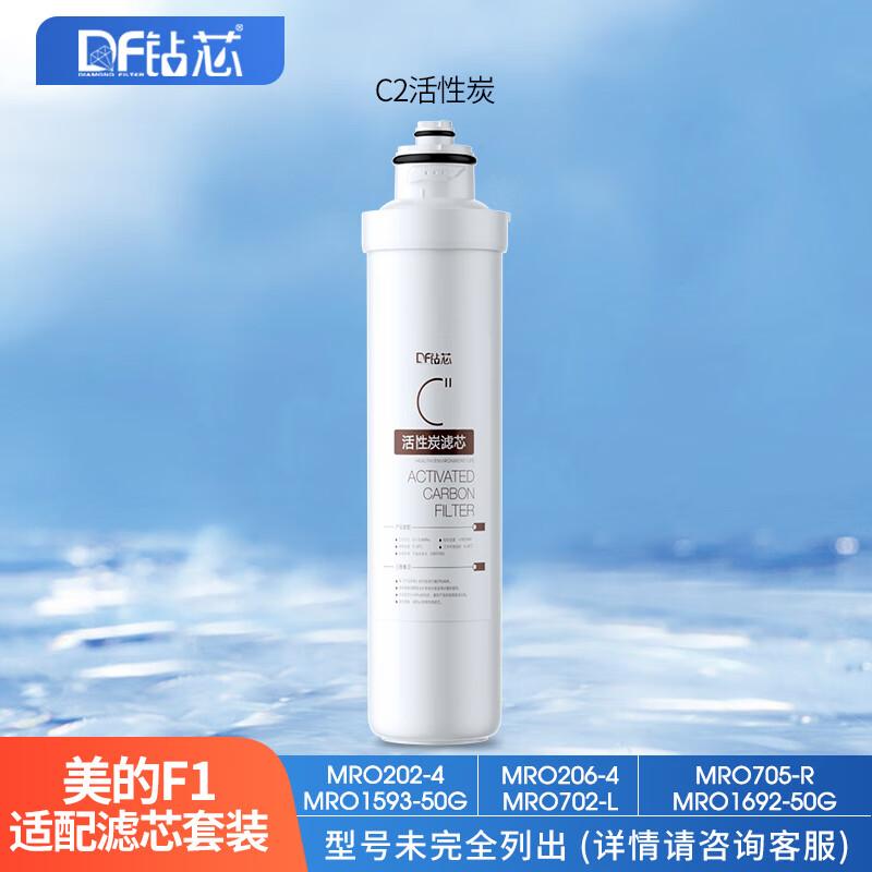 Zuanxin Replacement Water Purifier Filter for Midea