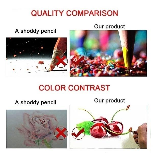 24/36/48/72 kolorowe kredki akwarelowe, rozpuszczalne w wodzie kredki dla studentów sztuki, kolorowanie szkiców