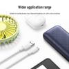 UGREEN 5W Charger & MicroUSB Cable Set CN plug (adapter included)