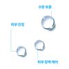 La Roche-Posay Cicaplast B5 Soothing Spray 100ml - Calming Hydration, Korean