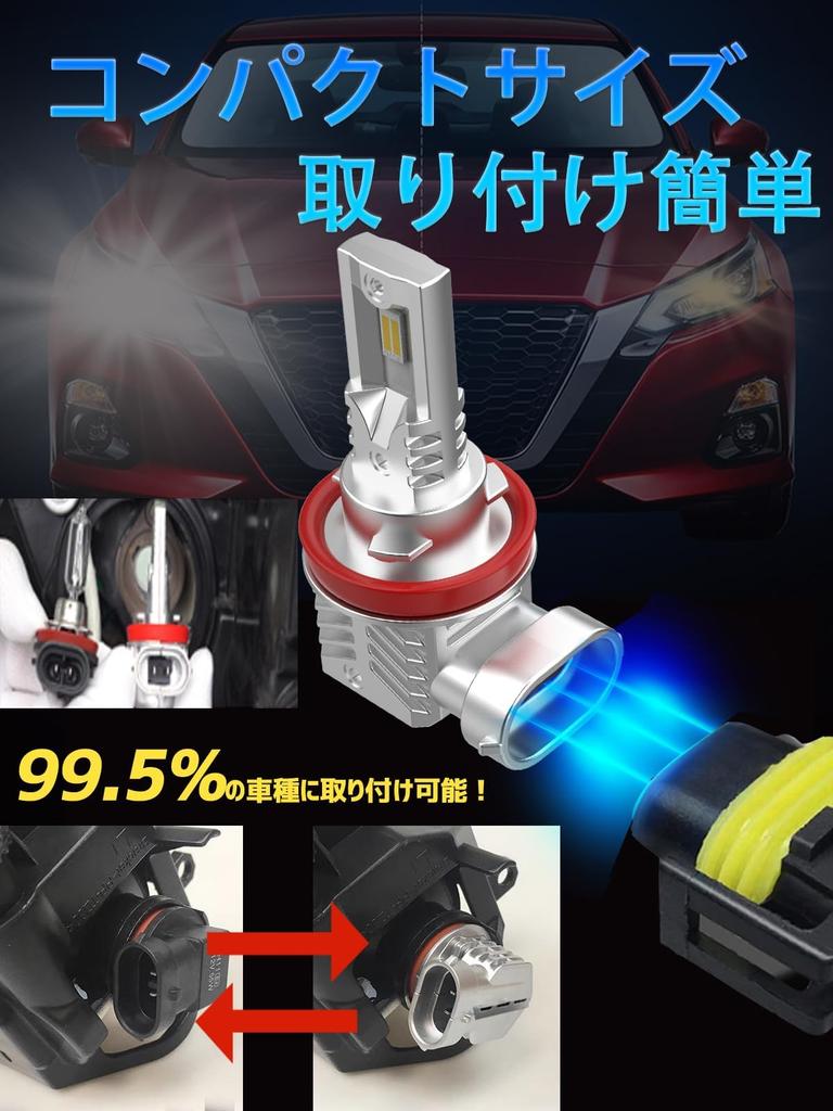 (Ultra Small Size) Briteye H11 LED Fog Lamp, Yellow, H8 LED Fog, Yellow, For