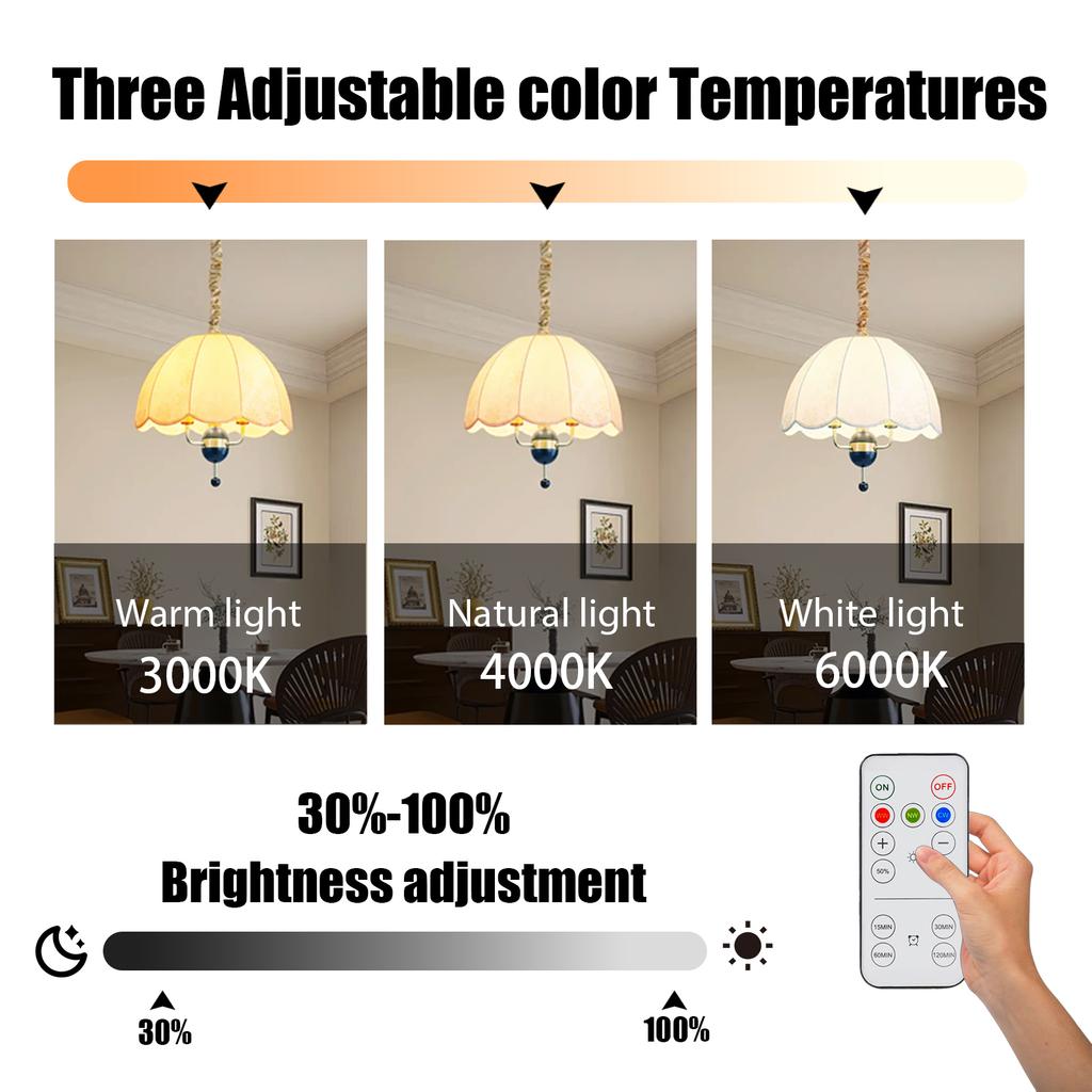 E27 LED Emergency Bulb USB Type C Rechargeable 3000K-6000K Three Color Changing Light Remote Control Indoor Home Lighting
