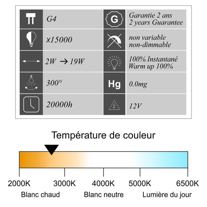 Lot de 2 ampoules LED G4 12V 2W capsule (equiv. 19W) 185Lm 2700K - garantie 2 ans