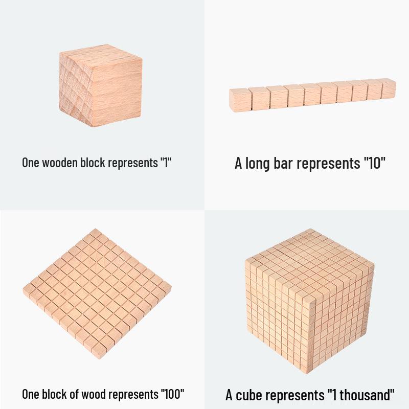 Manipulatywy bankowe z koralikami dziesiętnymi czwartego rzędu dla uczniów szkół podstawowych Montessori