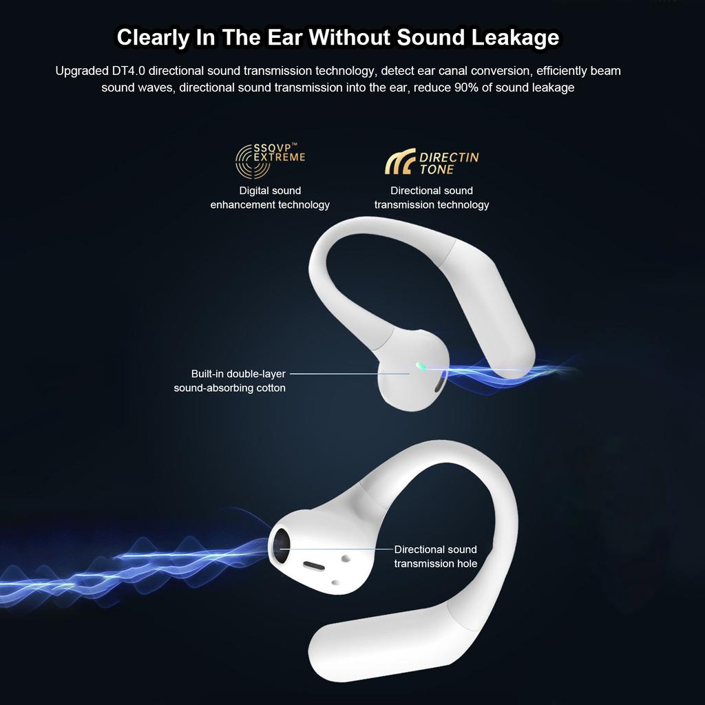 AI Language Translation Earbuds Real Time Translator Support 144 Languages BT Translation Device Earphones for Travel