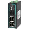 Maiwei 12-Port Gigabit Industrial Ethernet Switch