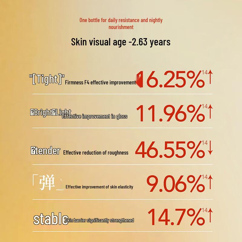 AFU 11-Seed Dual-Phase Brightening & Anti-Wrinkle Essence