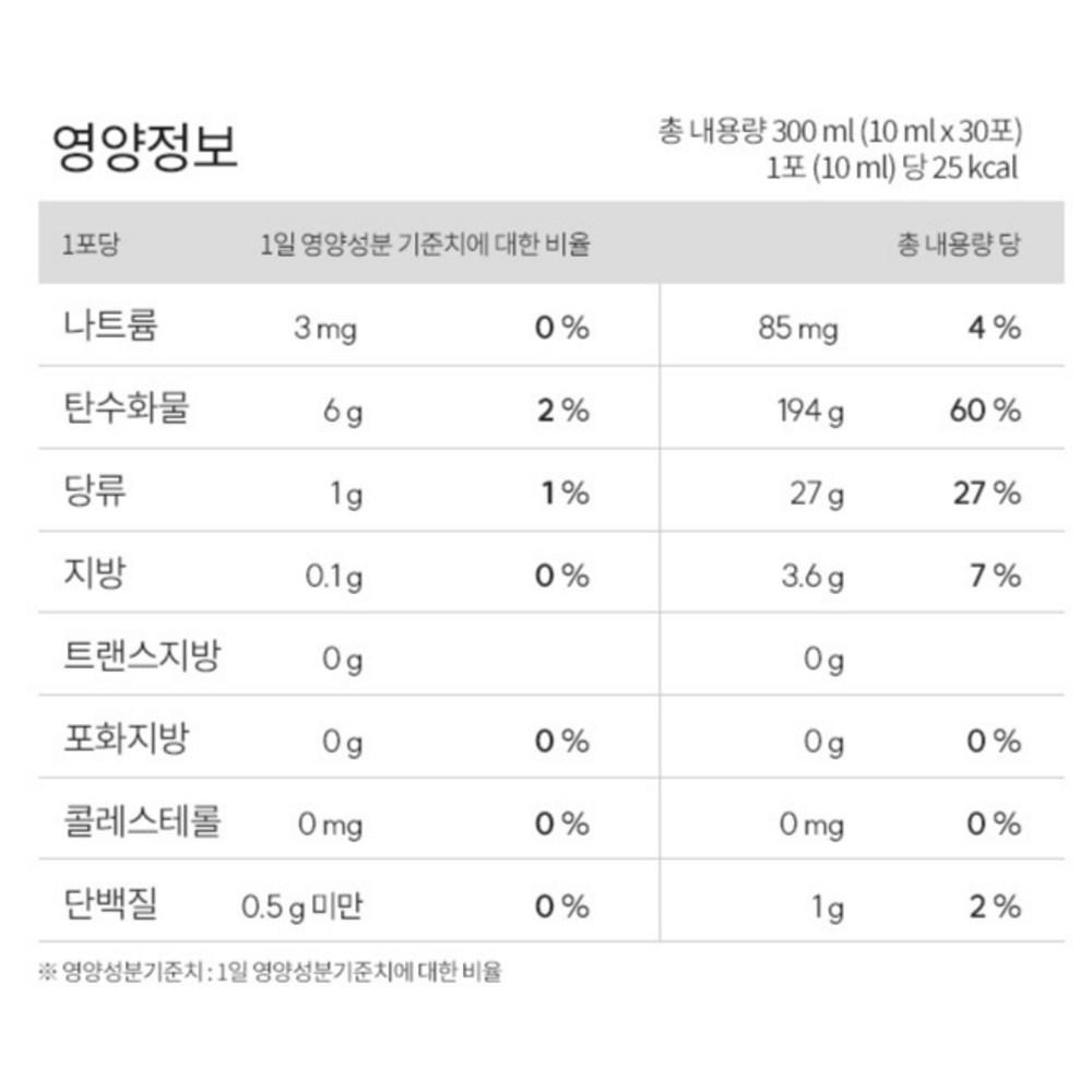 Gaeseong Merchant Deer Antler & Red Ginseng Stick 30P + Shopping Bag, 300ml, 1 Set (1Box)