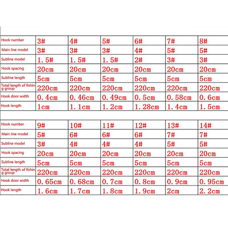 10 Stück/Packung Weißer Fischhaut Bionischer Vorfachhaken Apollo Uki Uki Sabiki Weiße Fischhaut Fisch Angelhaken Angelhaken Angelwerkzeug