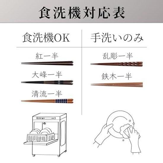 FlaColle Husbands Chopsticks Thick Japanese Made Mens 23.5cm Wooden Non-slip Large Stylish Gift (Ironwood)