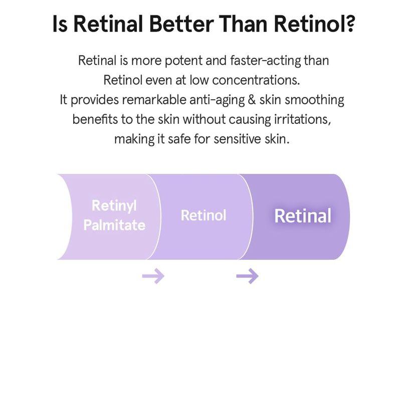 ONE THING - Peptide Retinal Cream