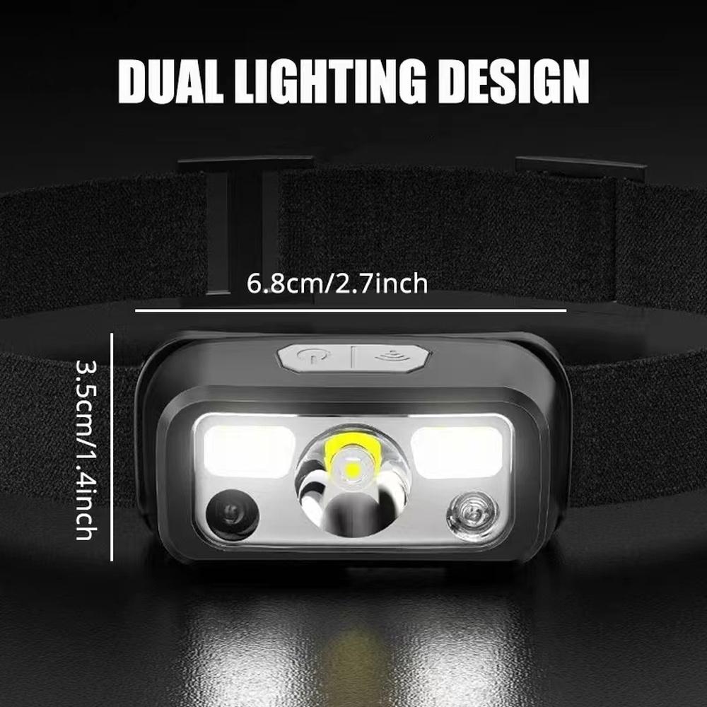Powerful LED Sensor Headlamp USB Rechargeable Headlight Led Head Torch Camping Search Light Head Flashlight for Fishing Lantern