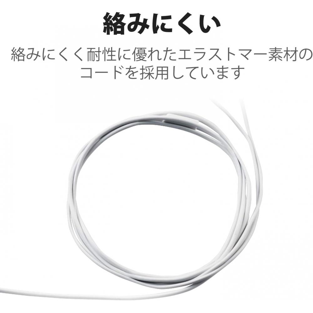 Elecom Elecom Stereo-Ohrhörer Kanaltyp 3,5 mm mit Mikrofon Fast Music F12c 10,0 mm Weiß Ehp F12cmwh Weiß mit Mikrofon