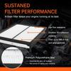 Air Filter, (CA10881) Engine Air Filter Compatible with 2011-14 Hyundai Sonata,Santa Fe (2010-12),Azera (2012-17), 2011-14 Kia Optima,Sorento