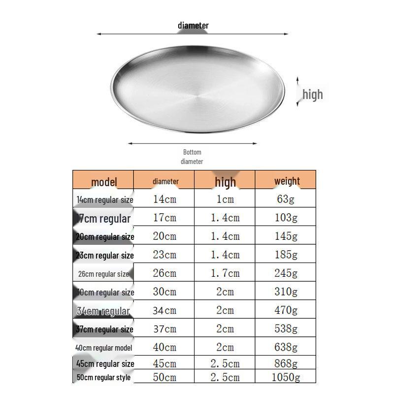 Gold Thickened 304 Stainless Steel Round Tray: Fruit, Cake, Bone Dish & Barbecue Plate – Korean Tableware.