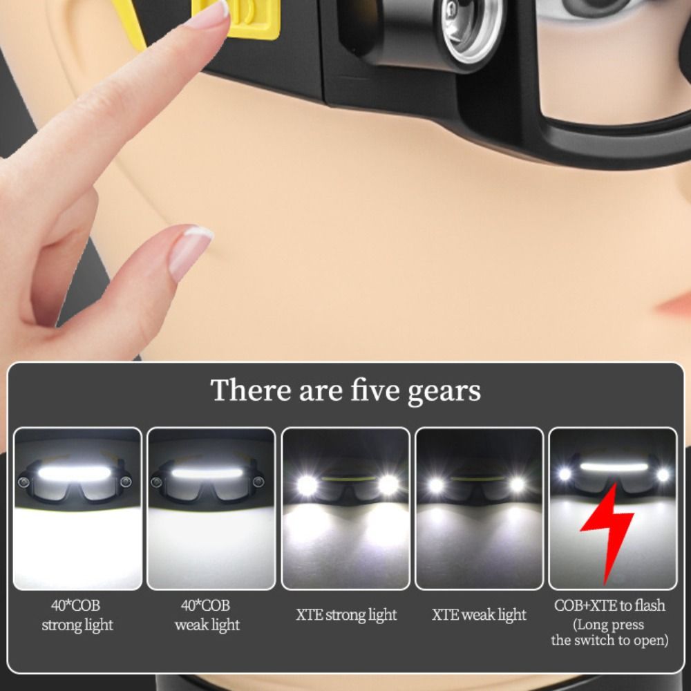 5 Modes LED Glasses Headlights Safety Outdoor Cycling Headlights Hands Free Eyeglass Lamp Cycling