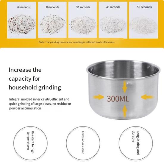 Electric Coffee Bean Grinder Portable Mini Spice Grinder Condiment Grinder Nut Seeds Grain Coffee Chopper Blender