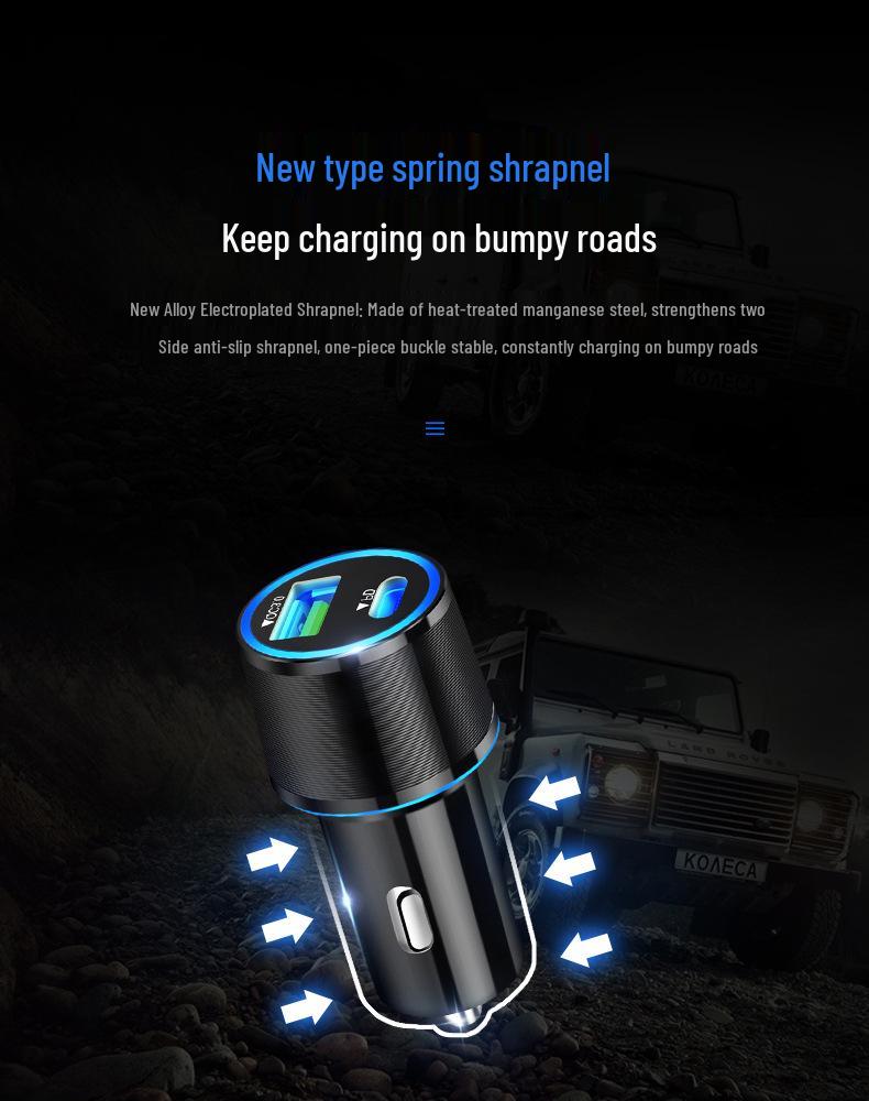 48W Dual USB-C Car Charger for Apple & Samsung, PD30W Fast Charging, UL2089 Certified