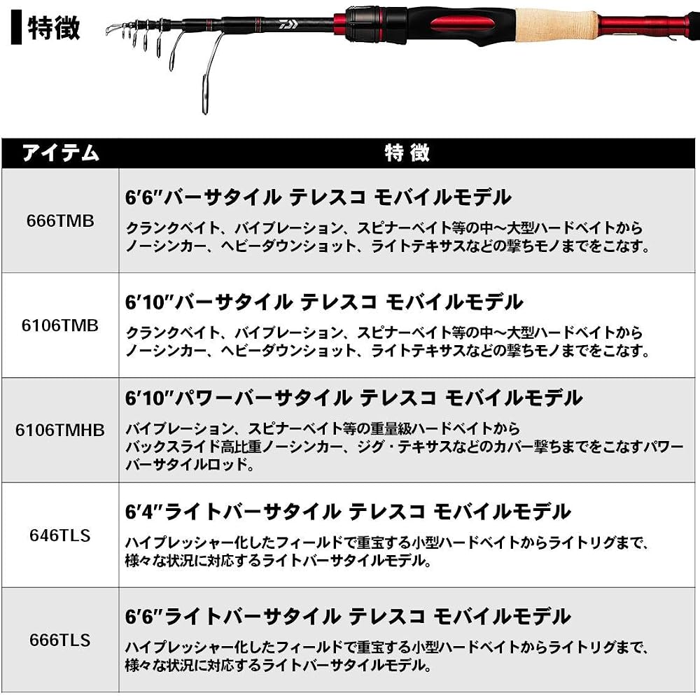 Daiwa Blazon Mobile Fishing Rod 6106TMB 6'10" Medium Heavy Action Portable Rod