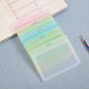 Tag Transparent Retractable Key Holder ID Card Holder Badge Holder Name Card Cover Bank Card Holder