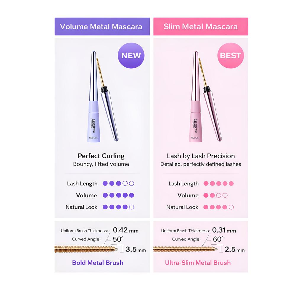 NEOGEN Volume Metal Mascara Black (NEW / Tangle Volume) Set – Main + Refill