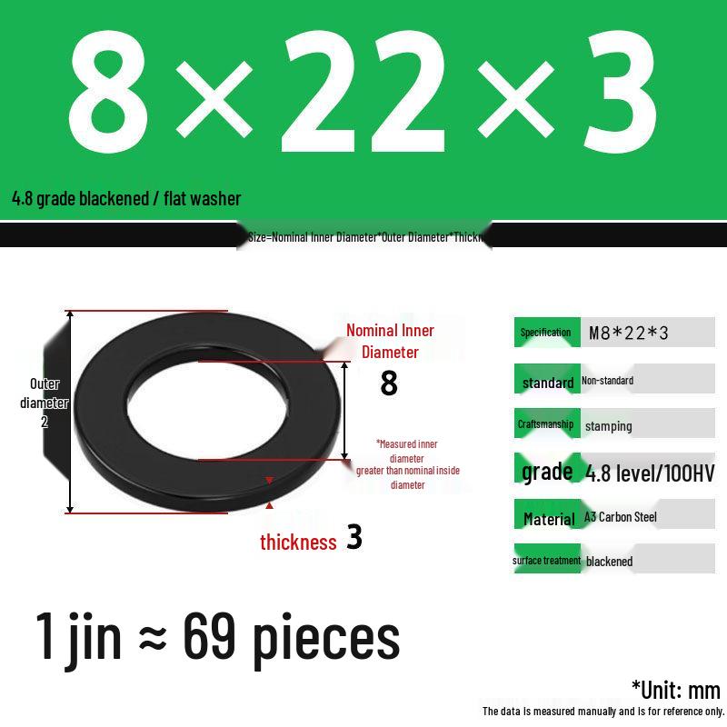 Blackened Enlarged Thickened Metal Washer - M3-M42