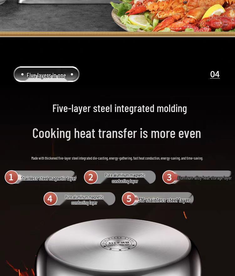 316 Stainless Steel Rivetless Stew Pot with Two-Layer Silicone, Large Capacity for Steaming and Simmering.