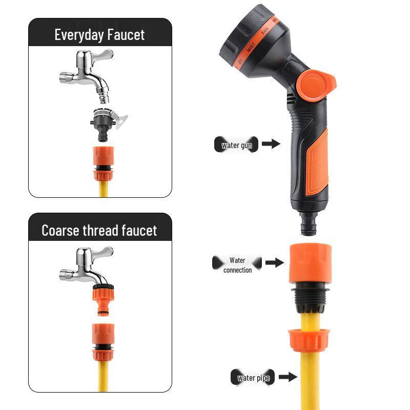 Blister Pack Multifunctional Water Spray Gun Set for Garden, Flower Watering, and Car Wash.