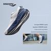 Saucony Men's Triumph 22 Running Shoes