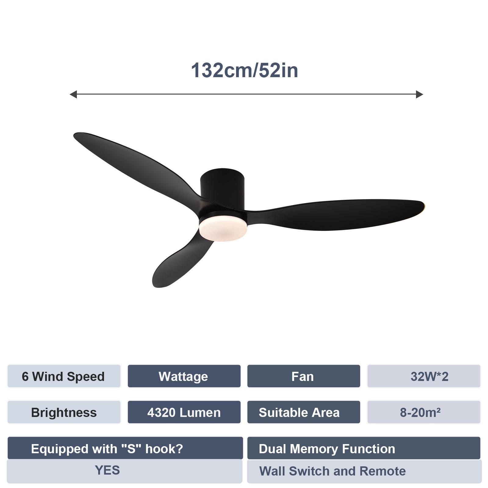 

52 Inch Low Profile Ceiling Fan with Light Remote Control for Indoor And Covered Outdoor Use Made in China 51-60W&85-265V