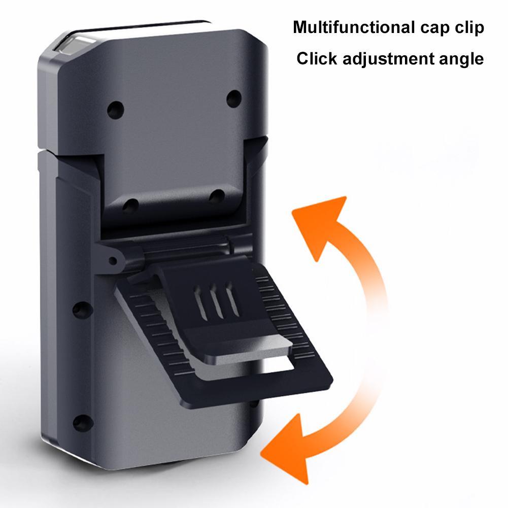 LED Headlamp Clip On Cap Hat Light Head Torch Fishing Camping Lamp USB Rechargeable Head Lamp Portable Lighting Headlight