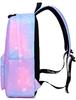 Mygreen Backpack for Elementary School Starry Sky Pattern Girls, Lightweight, Water-Repellent, (Purple)
